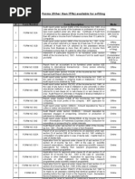 Forms (Other Than Itrs) Available For E-Filing: # Form Number Form Description Mode