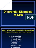 Differential Diagnosis of CHD