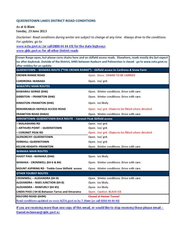 Queenstown Road Conditions Report | PDF