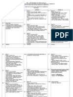 Programa V Simposio Lac