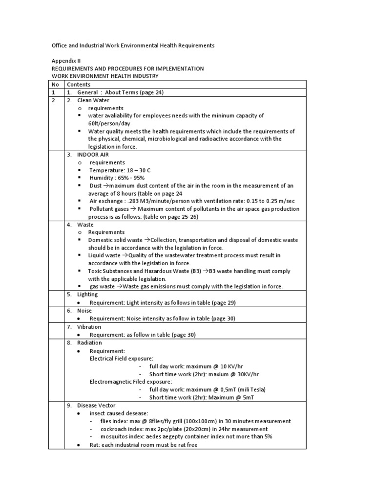 Summary On Office and Industrial Work Environmental Health Requirements ...