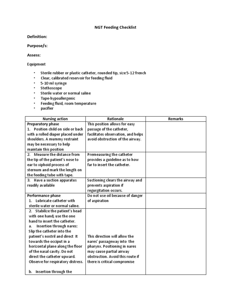 NGT Feeding Checklist Esophagus Stomach
