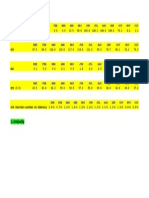 Datos Graficas Zempoala