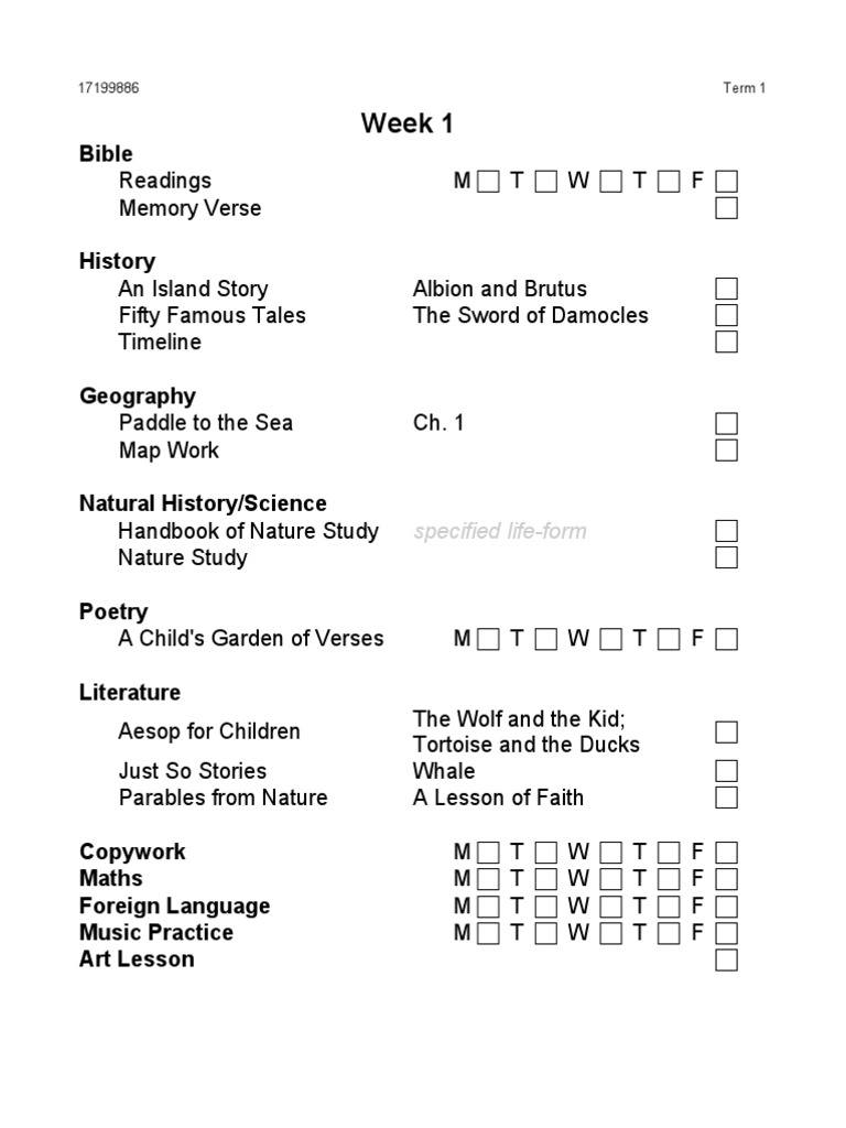 Year 1 Checklist | PDF | Poetry