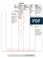 Drug Study - Amlodipine PDF