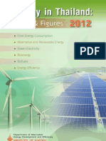 Energy Facts & Figures of Thailand - 2012