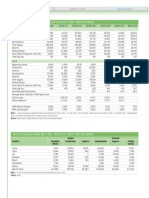 Fundamentals of Cotton For Traders