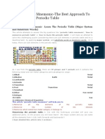 Periodic Table Mnemonic