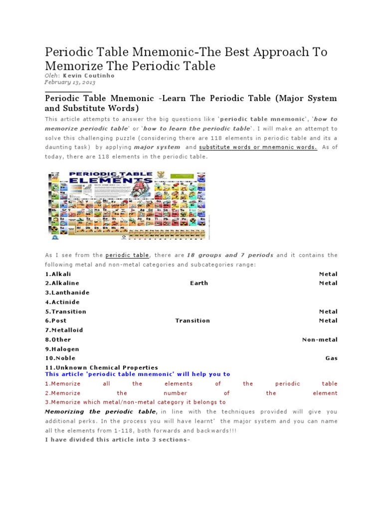 Periodic Table Mnemonic Periodic Table Chemical Elements