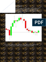 Fractal Support/Resistance Levels by Mcpip