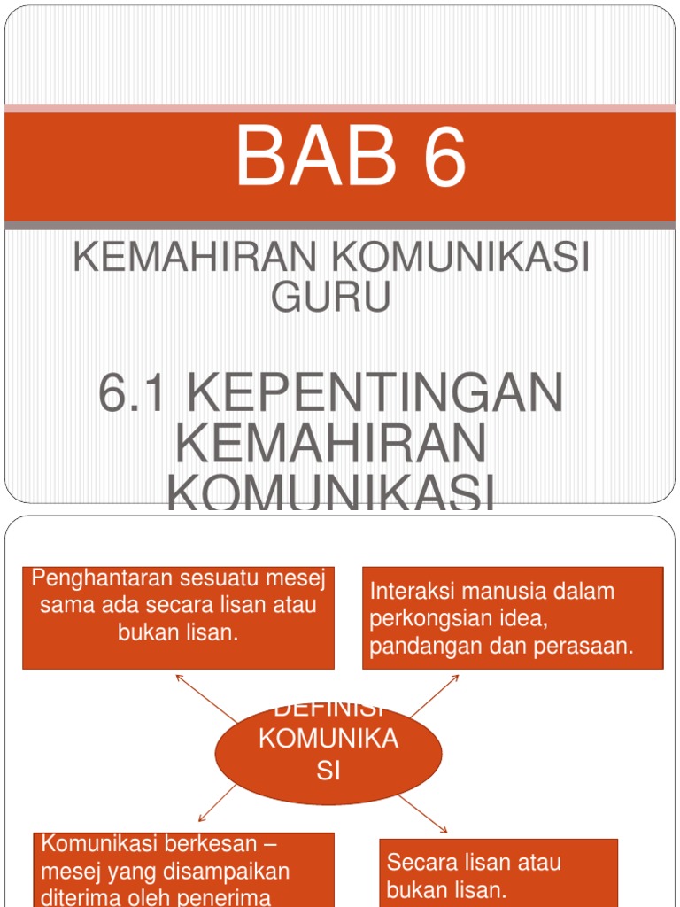 Komunikasi Dalam Sukan Disediakan Oleh Bong Chiew Lee