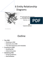 2012 Chap 06 Entity Relationship Diagrams.pptx