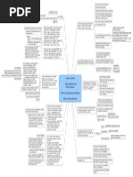 Carta de resposta a reclamação  Business