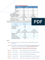 BSNL Mobile Prepaid Facilities Activation & Verification Keys