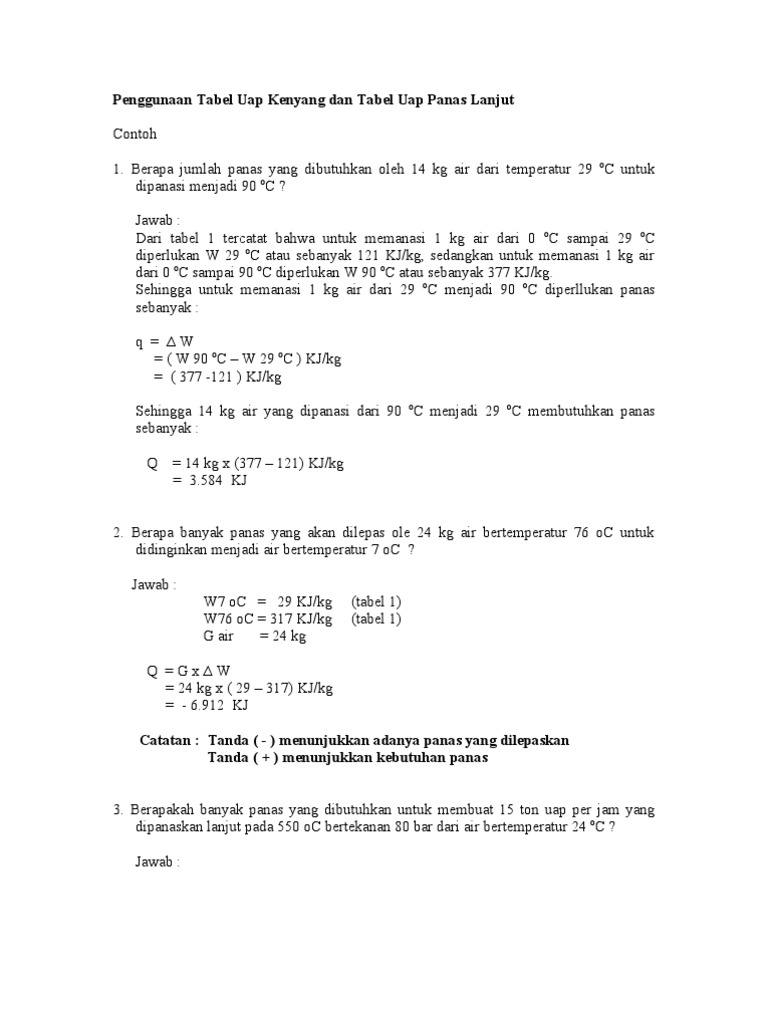 Contoh Soal Suggestion And Offer Contoh Soal Pelajaran