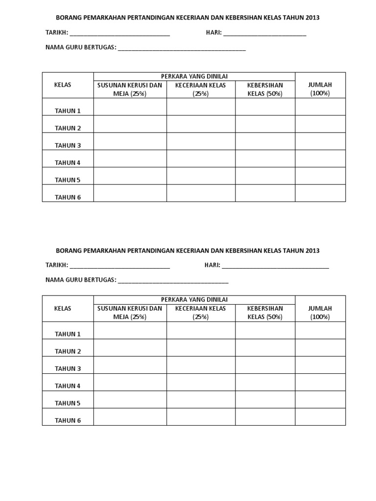 Contoh Borang Pertandingan Kebersihan Kelas