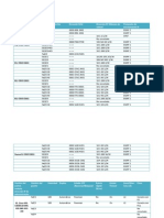 Documentacion Del Router y Switch