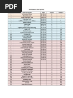 Bambu Lab HMS Error Code Guide | PDF | Troubleshooting | Equipment