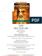 The IBOTop 100