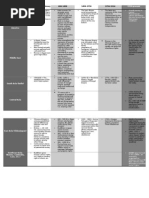 Download 3 - Social Structure and Gender Roles by Toms Monzn SN14953462 doc pdf
