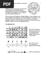 Full-Size TARDIS Blueprint Dimensions | PDF