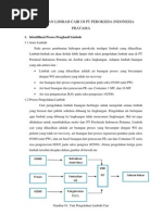 Download Pengolahan Limbah Cair Di Industri by Ismi Siti Hanifah SN149553908 doc pdf