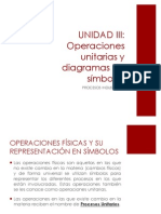 Unidad 3 Proc Ind