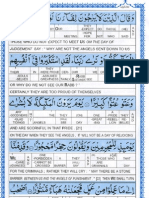 Quran para 19