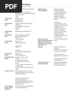 NBME 15 Quizlet