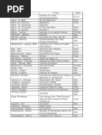 Download Tuba Solos by TubaHooah SN14956930 doc pdf