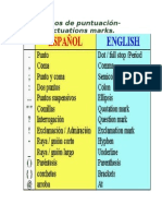 Signos de puntuación.doc