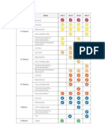 Calendario Oficial de Ensayos Simce 2013