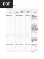 Download Batman by Ignacio Prez Lindner SN149582500 doc pdf