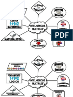 Inteligencias Multiples