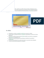 Diagrama de Pareto