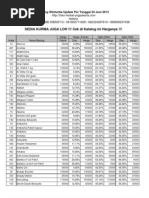 Download Katalog Winherba Juni 2013 update tanggal 24 juni by winarko SN149622811 doc pdf