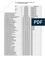 Daftar Penerima Bidik Misi 2012 Tahap I