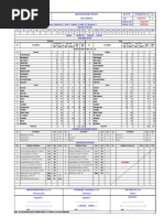 Ebsm Upgrading Project Daily Report: 30 April 2013 29 April 2013 08.00-22.00