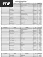 Download Rencana Umum Pengadaan 2012 Tahap-1 by dfardaniwuri SN149642127 doc pdf