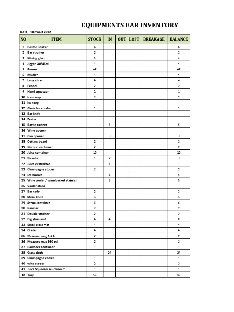 Bar Equipment Inventory Spoon Juice