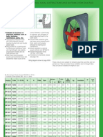 Ind Ventilation MP