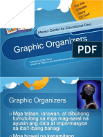 Graphic Organizers para Sa Pagtuturo