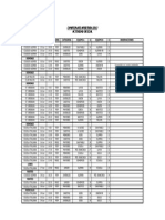 Resultados 15 y 16 de Junio