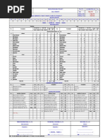 2025 Duty Roster for Maintenance Team | PDF