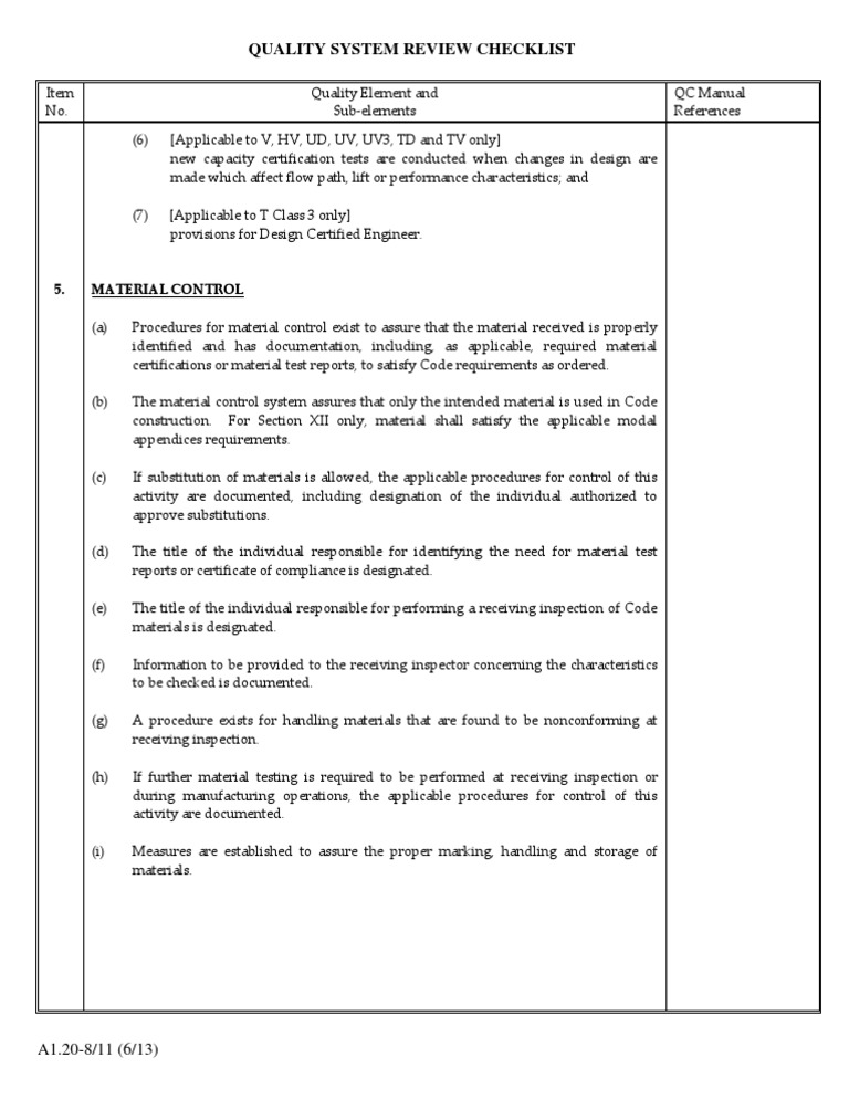 Quality System Review Checklist Guide | PDF | Business