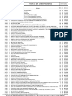 Lista de Normas Petrobras