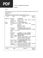 Sejarah Kertas 3 Tingkatan 4