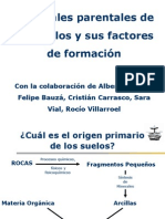 SUELOS_factores