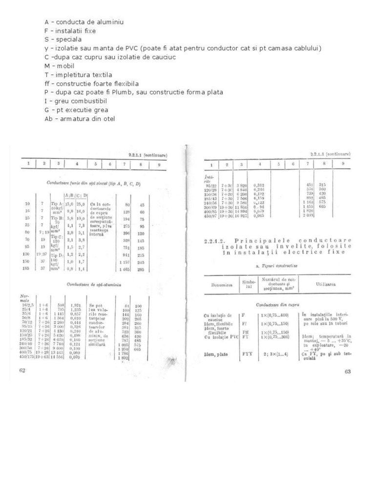 Notatii Cabluri | PDF