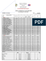 GRADE & Section:: School Nutritional Status Record June 19, 2013